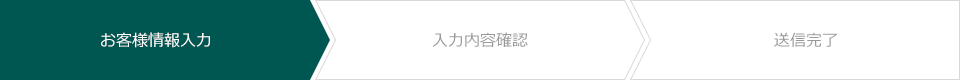 お客様情報入力 入力内容確認 送信完了